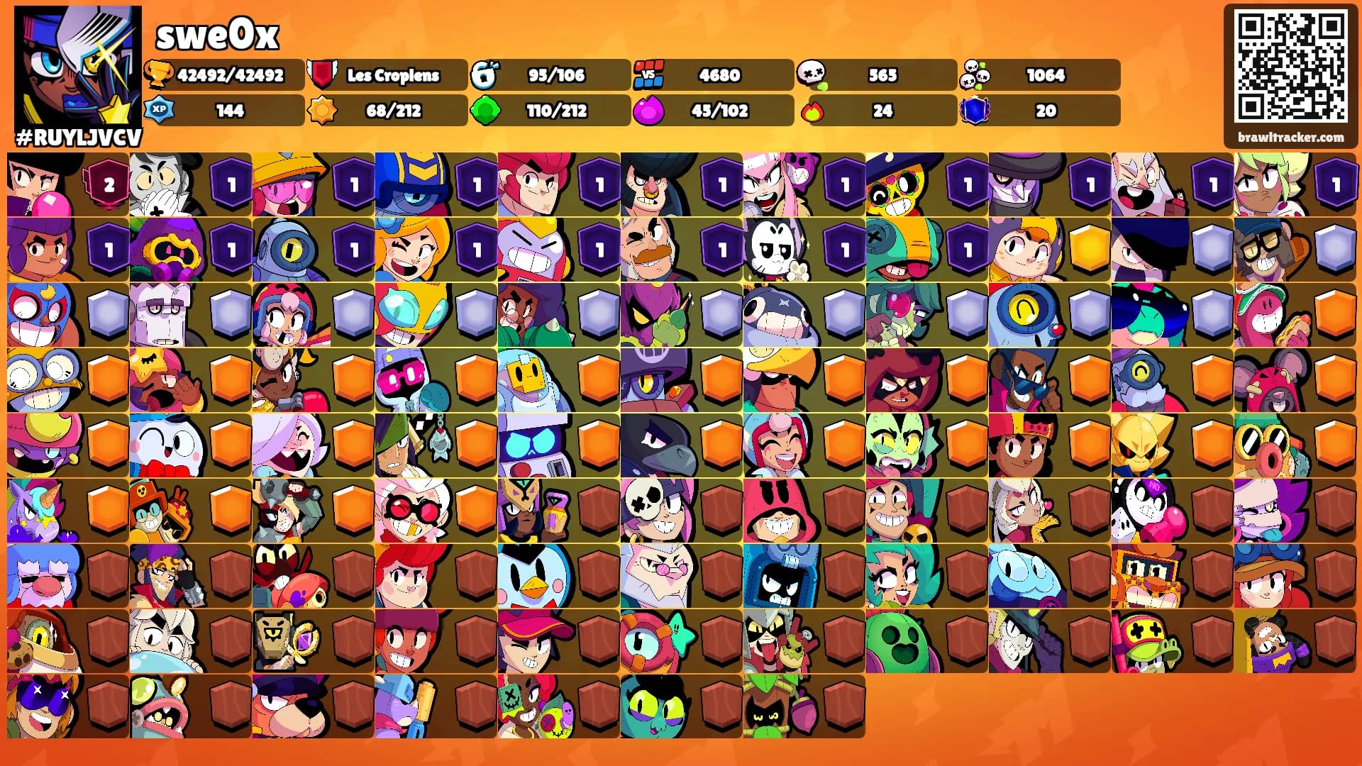 swe0x's Ranks