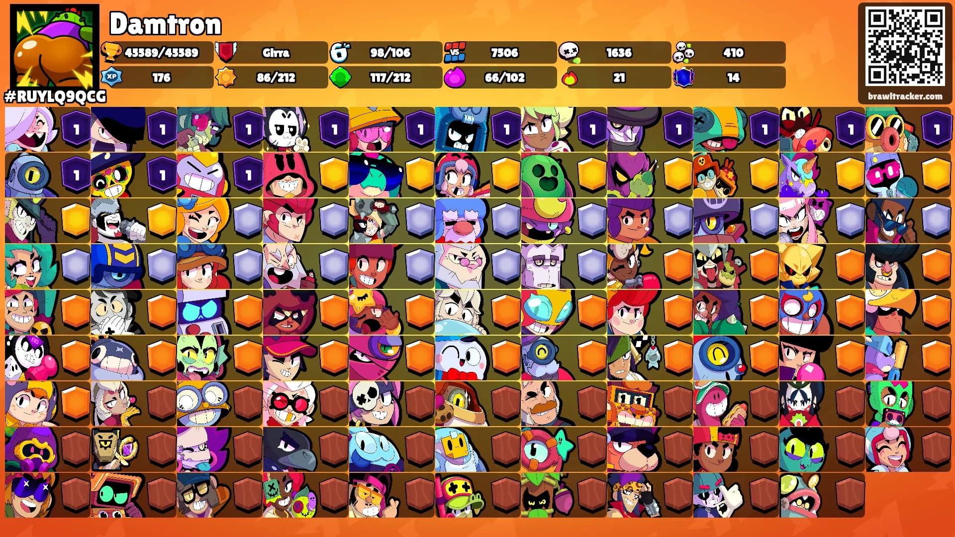 Damtron's Ranks