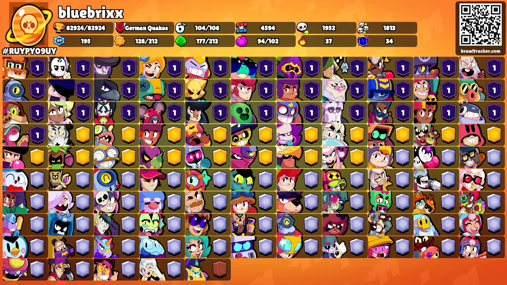 bluebrixx's Ranks