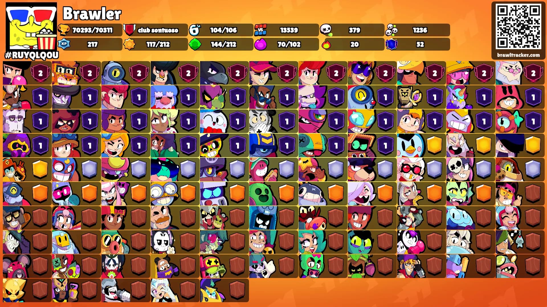 Brawler's Ranks