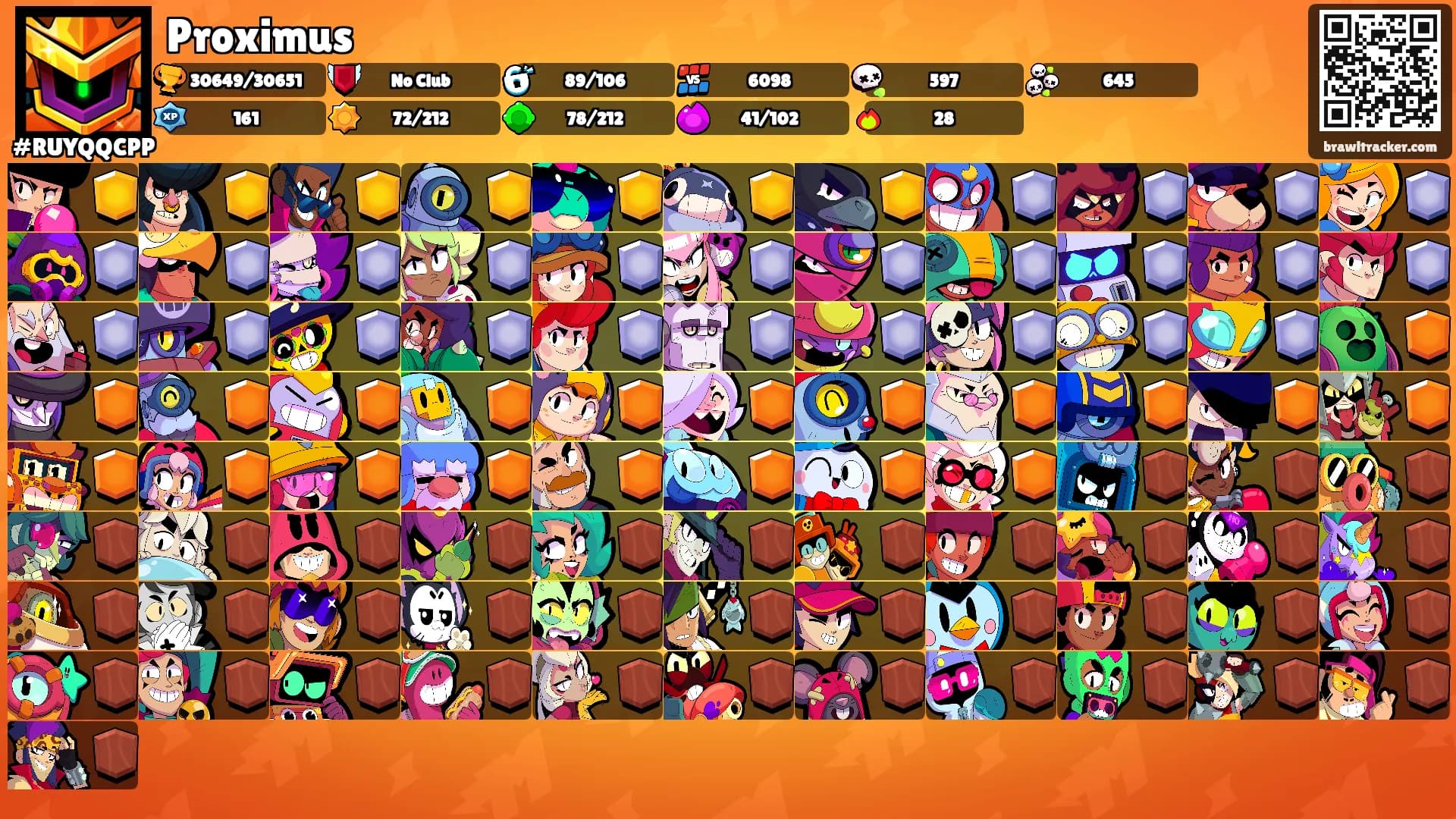 Proximus's Ranks