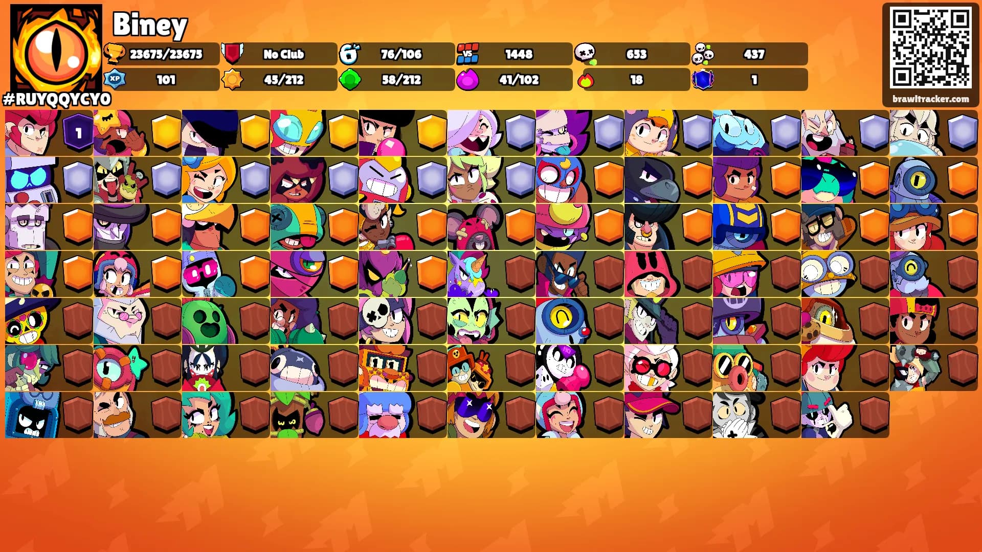 Biney's Ranks