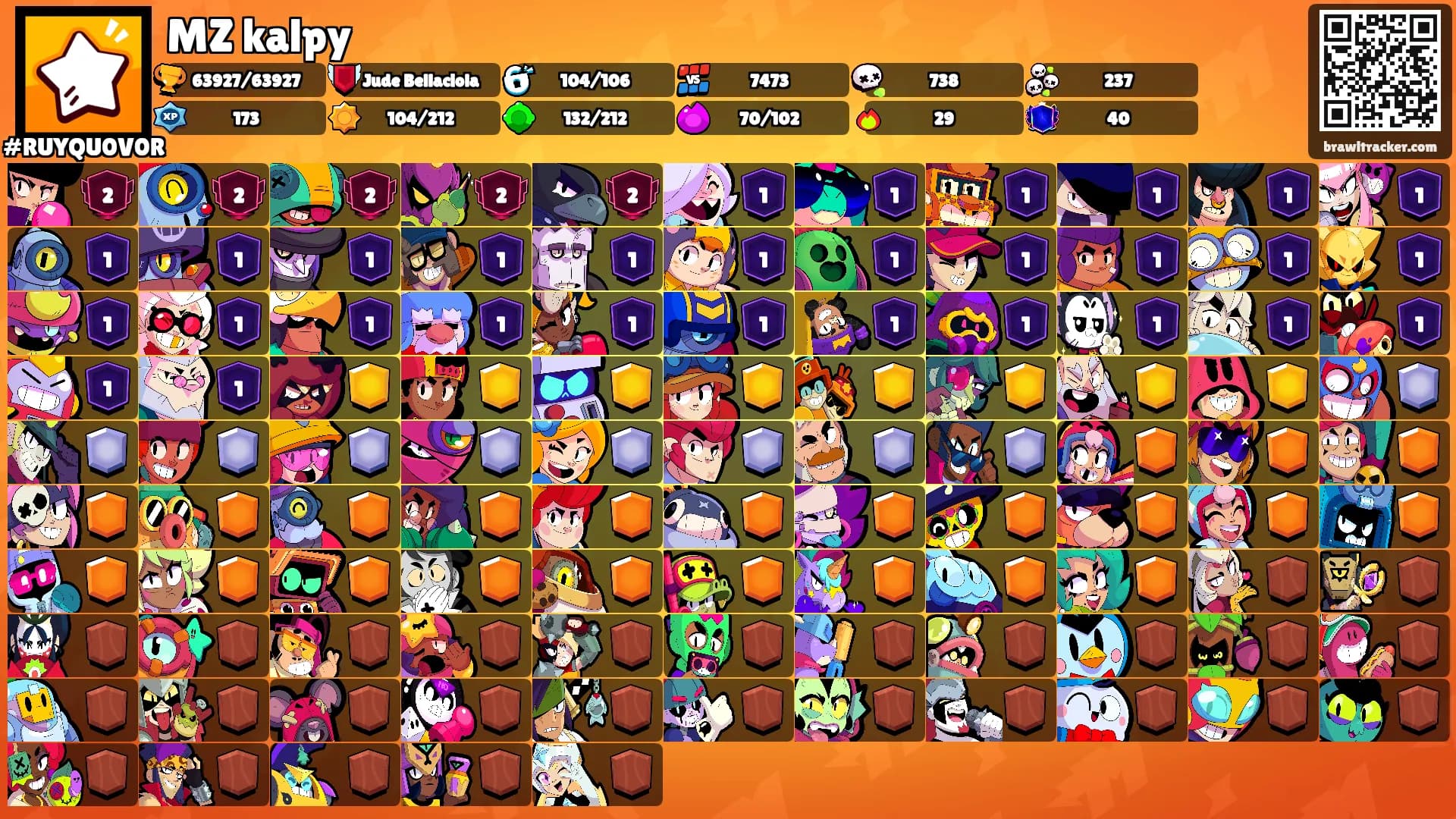 MZ kalpy's Ranks