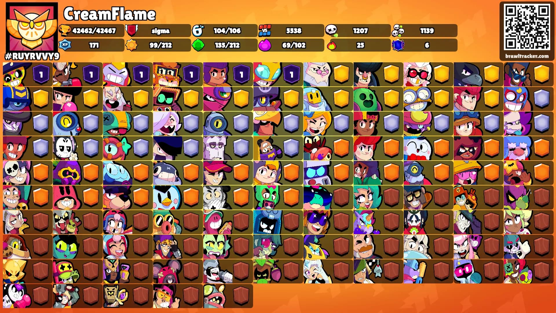CreamFlame's Ranks