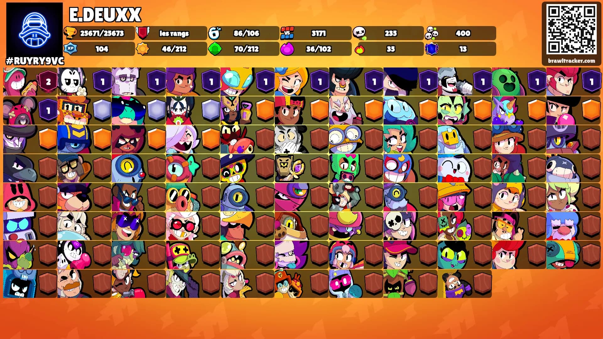 E.DEUXX's Ranks