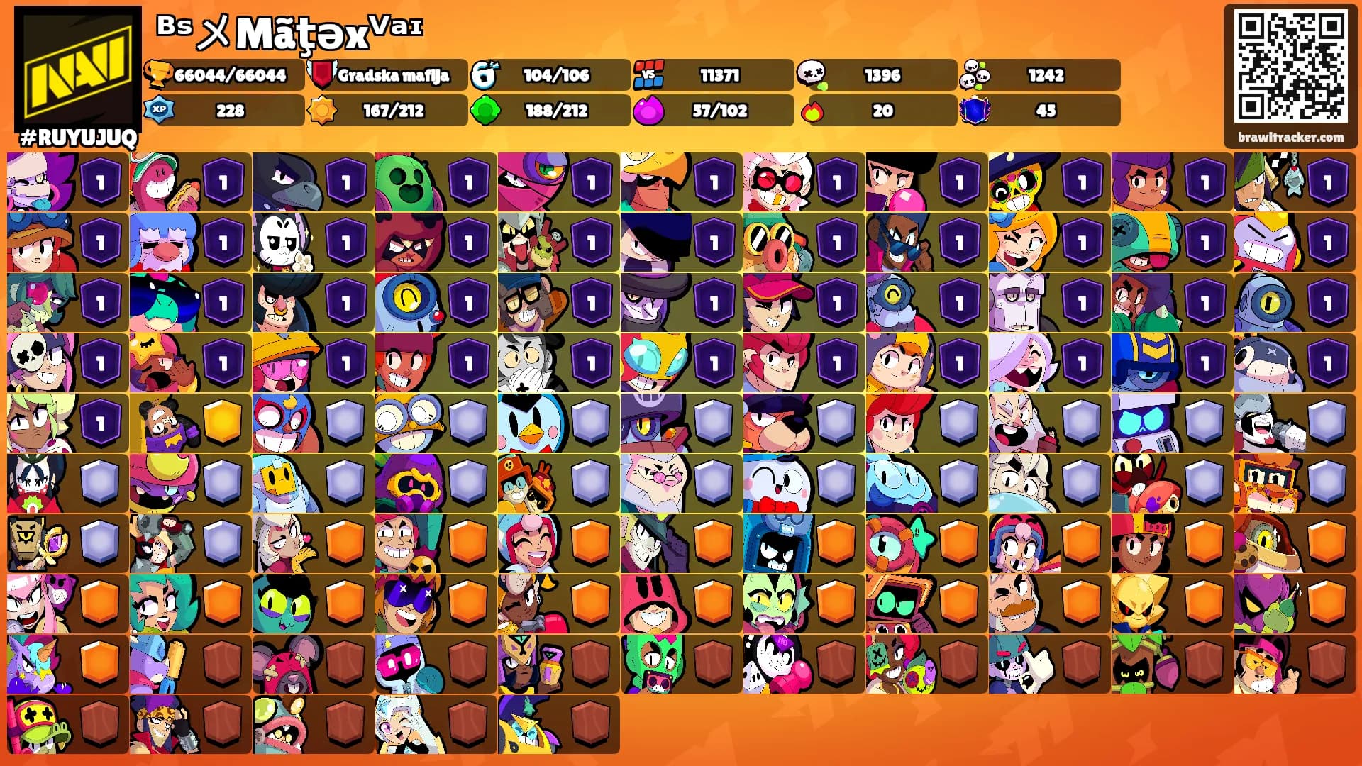 ᴮˢメMãţəxⱽᵃᶦ's Ranks