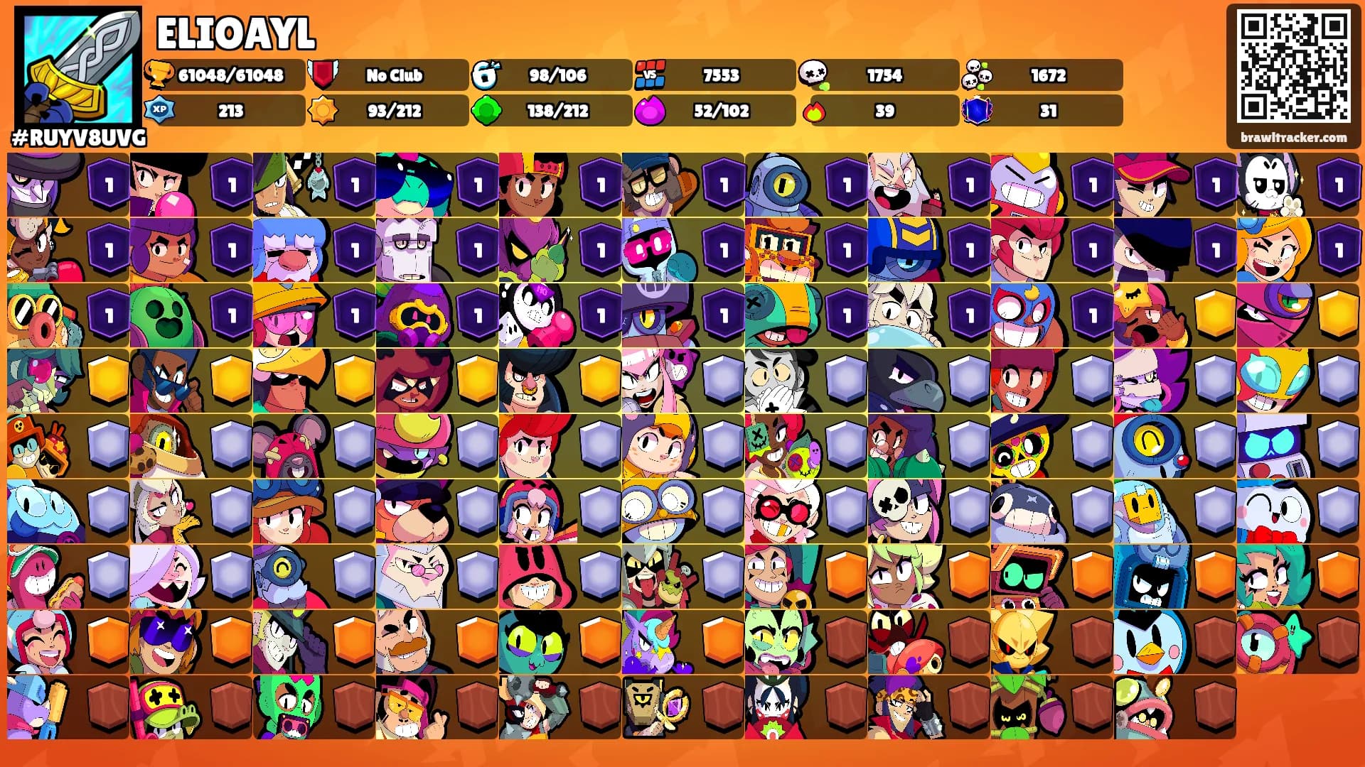 ELIOAYL's Ranks