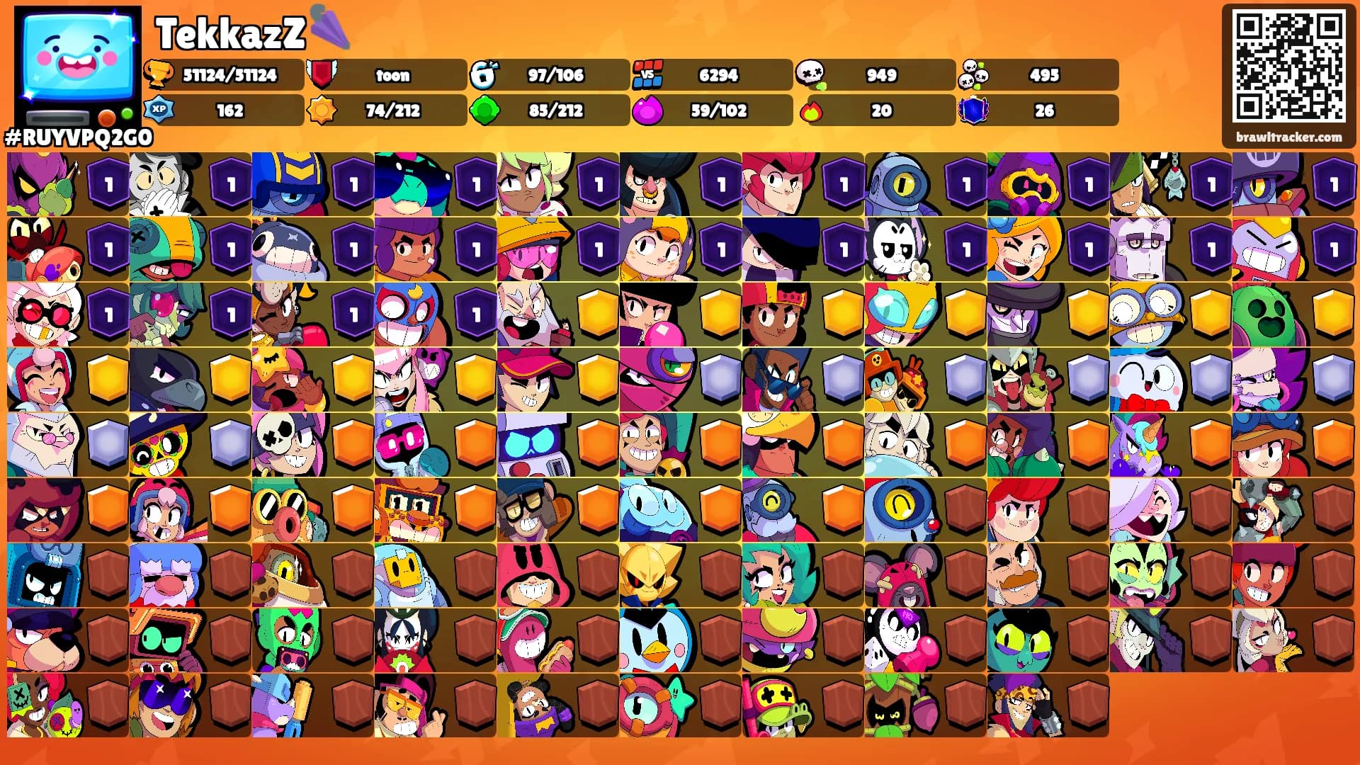 TekkazZ🌂's Ranks