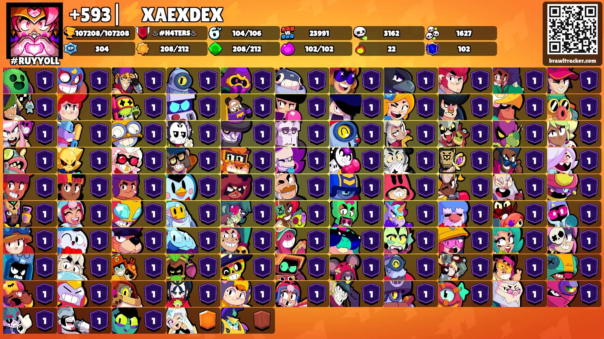 +593|⚡XAEXDEX⚡'s Ranks