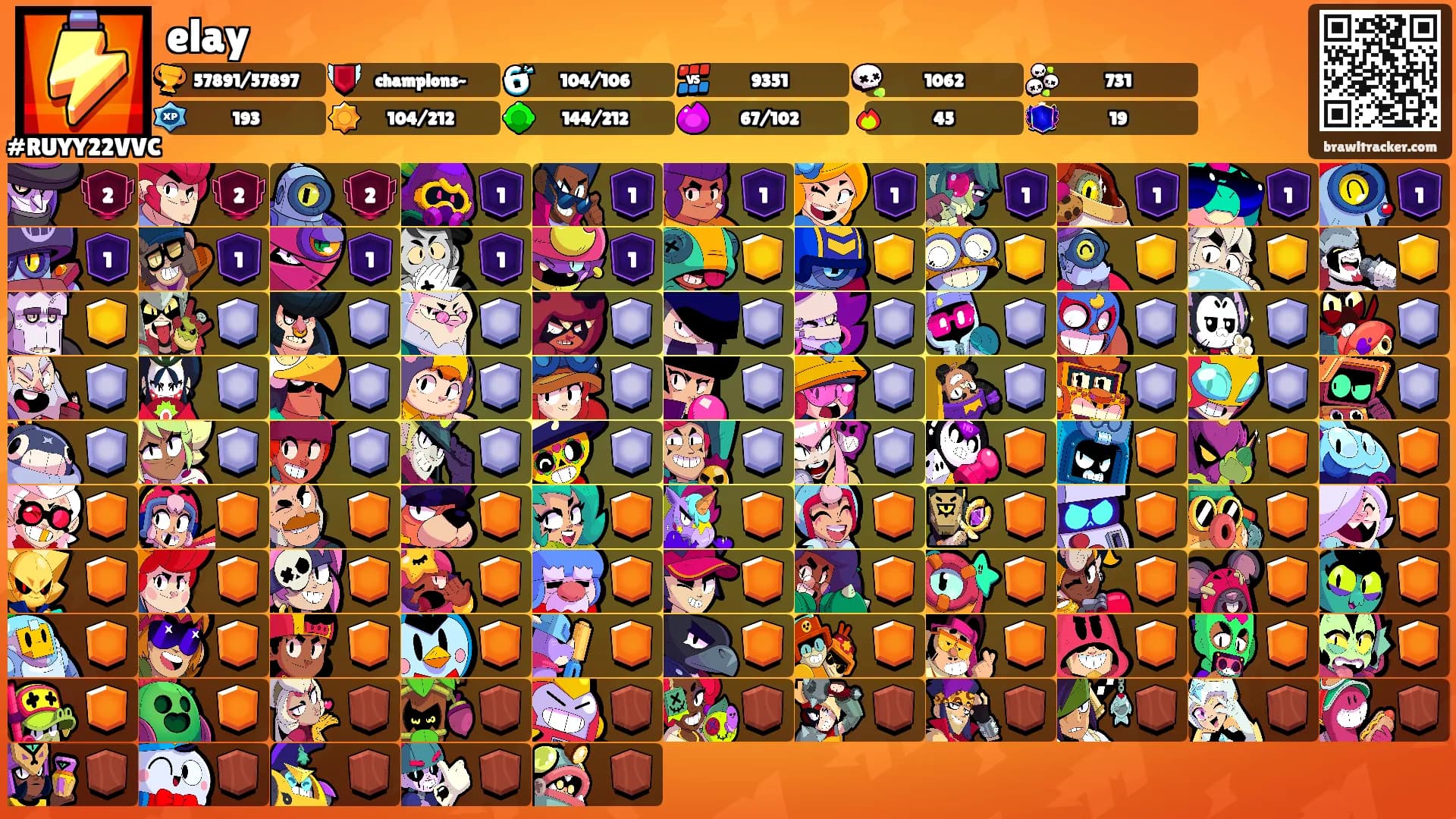elay's Ranks
