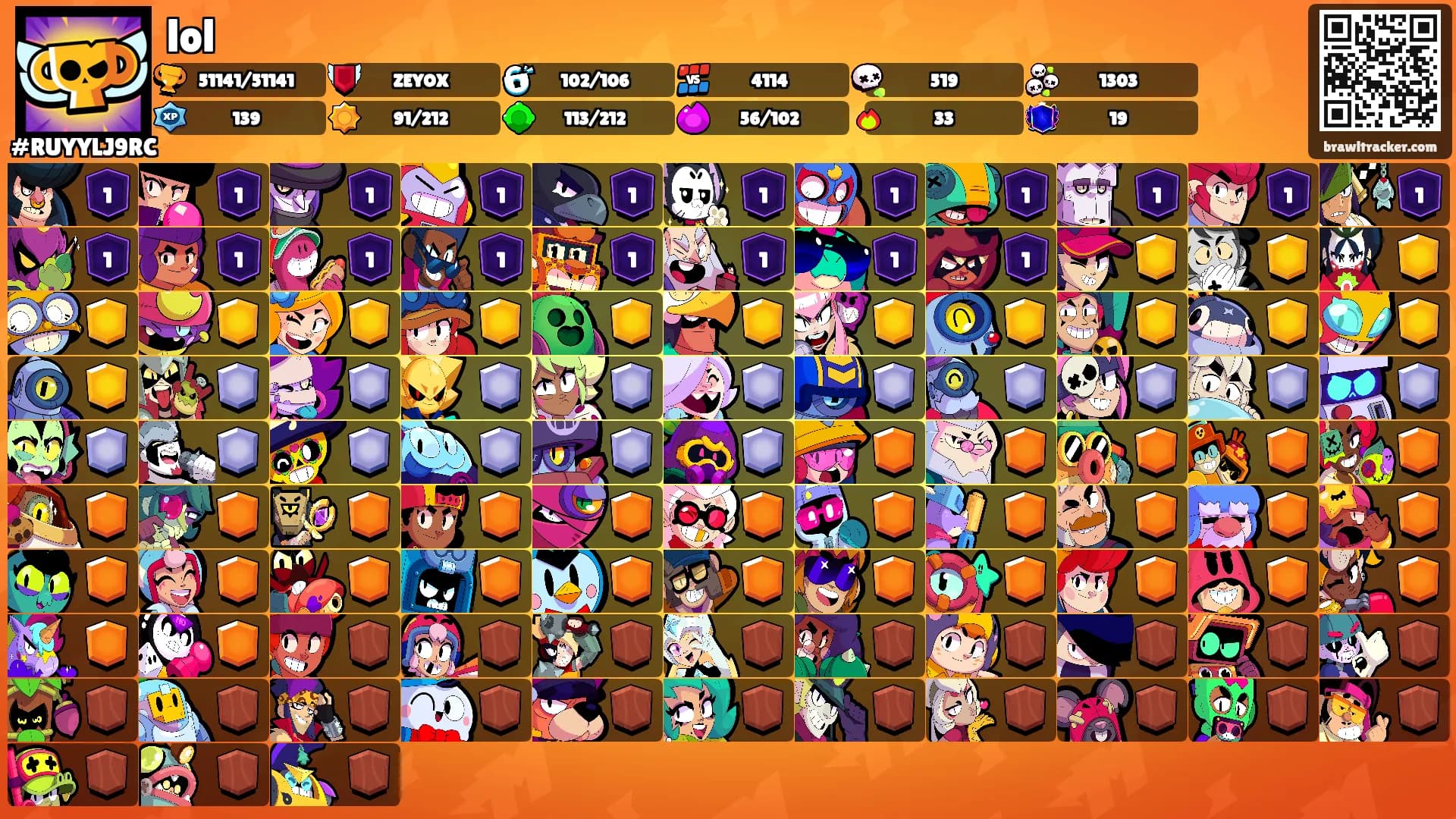 lol's Ranks