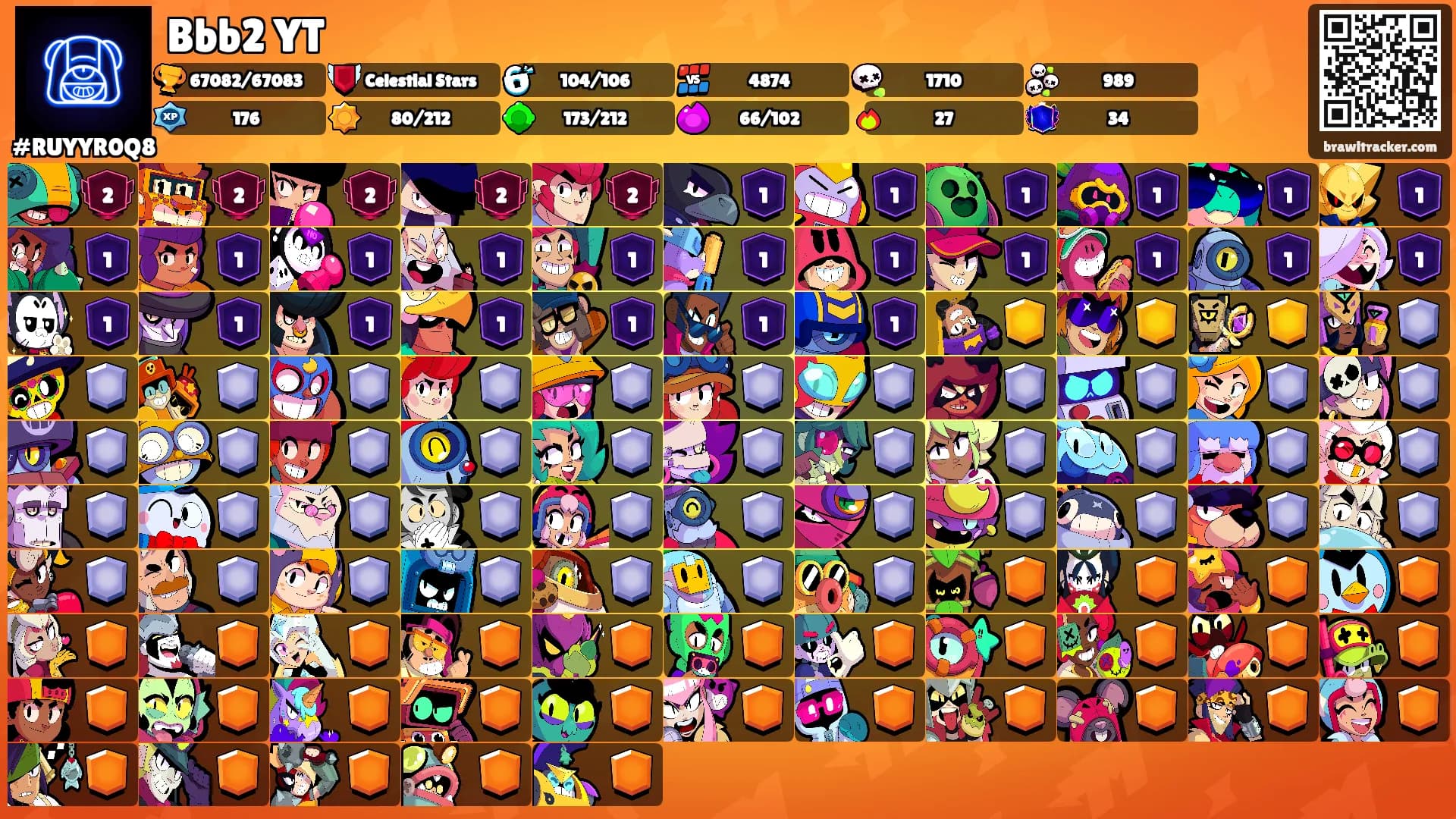 Bbb2 YT's Ranks