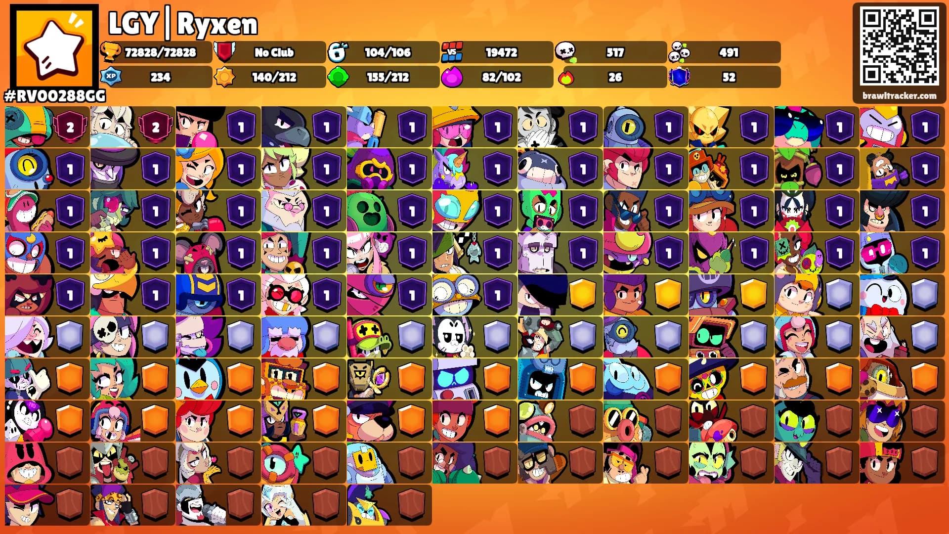 LGY|Ryxen's Ranks