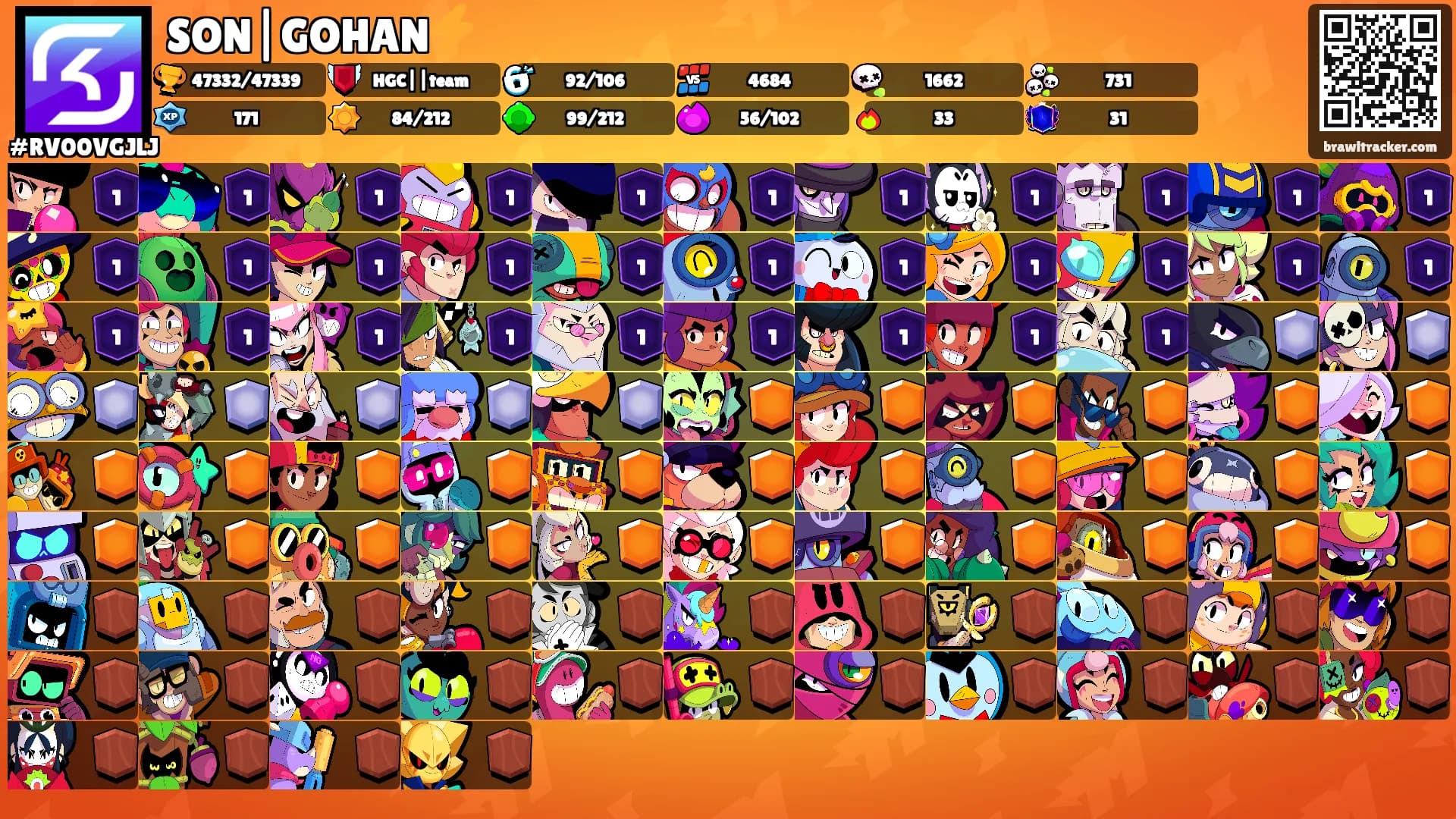 SON|GOHAN⚡️'s Ranks