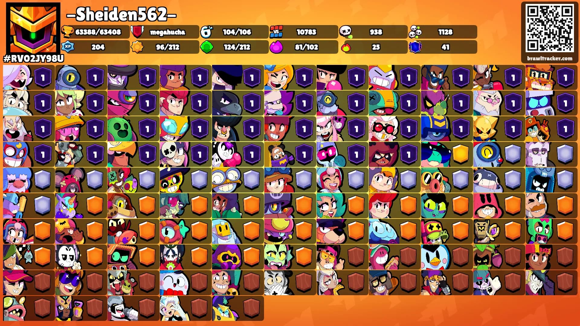 -Sheiden562-'s Ranks
