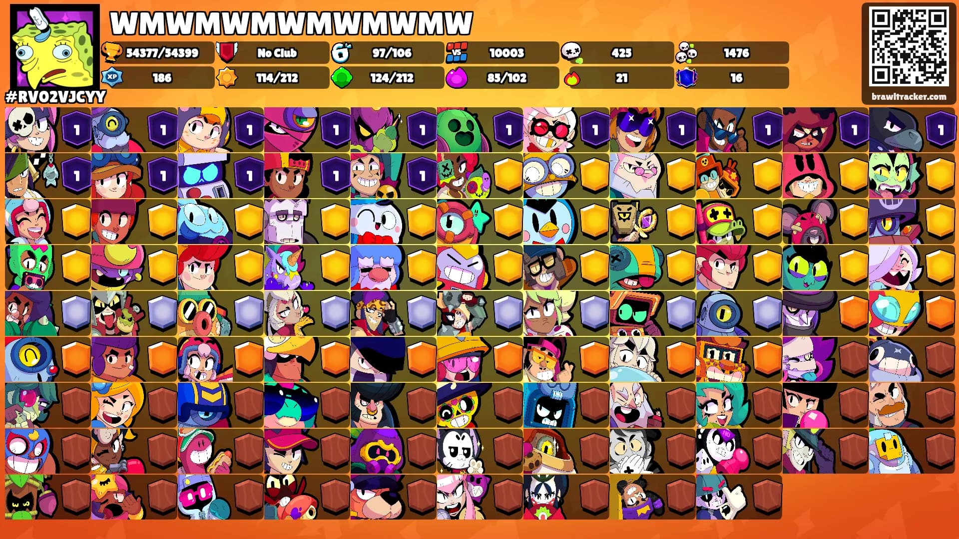 WMWMWMWMWMWMW's Ranks