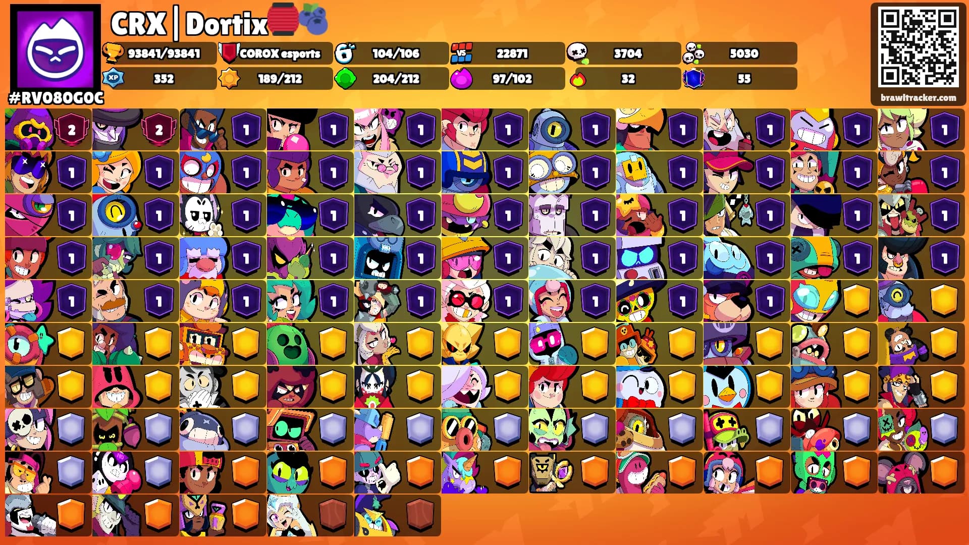 CRX|Dortix🏮🫐's Ranks
