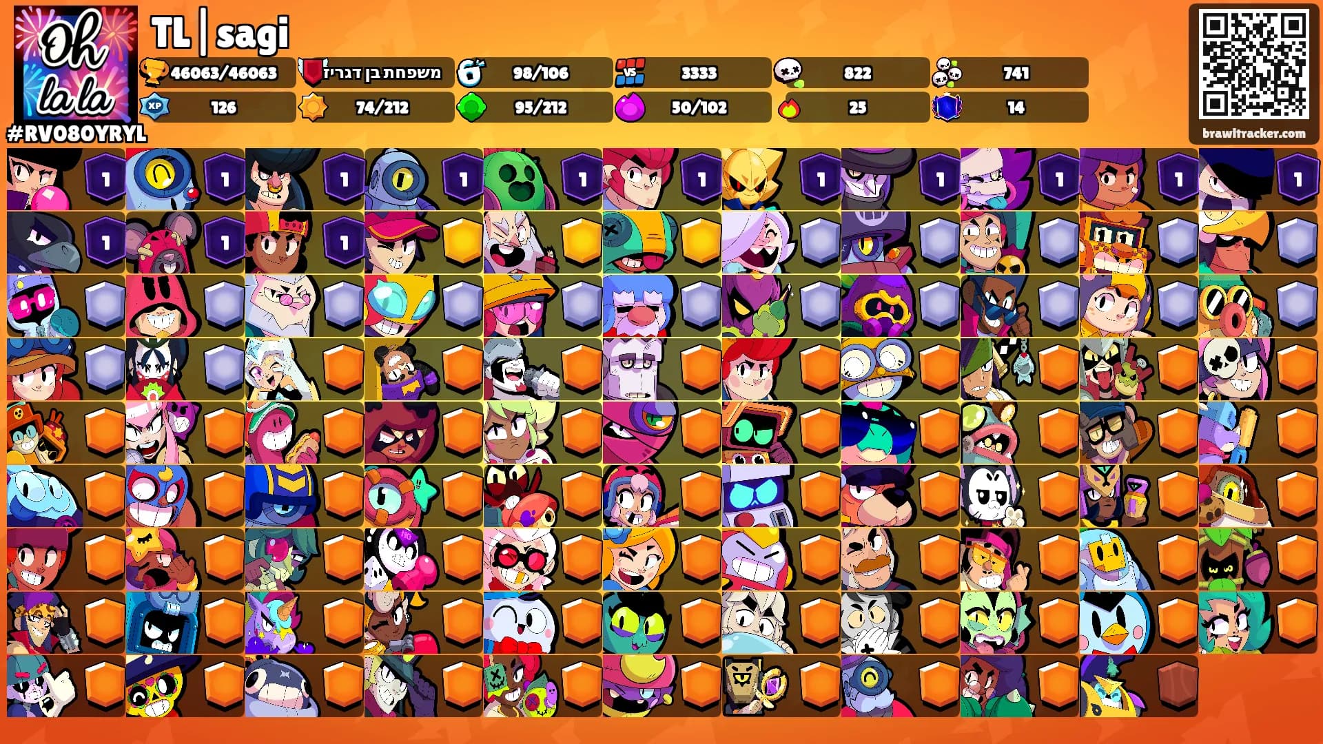 TL|sagi's Ranks
