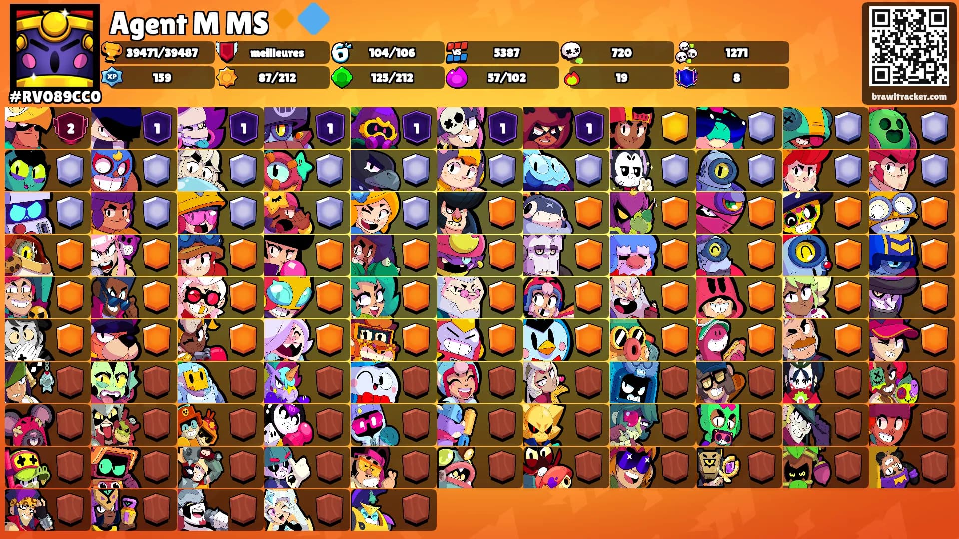 Agent M MS🔸🔷's Ranks
