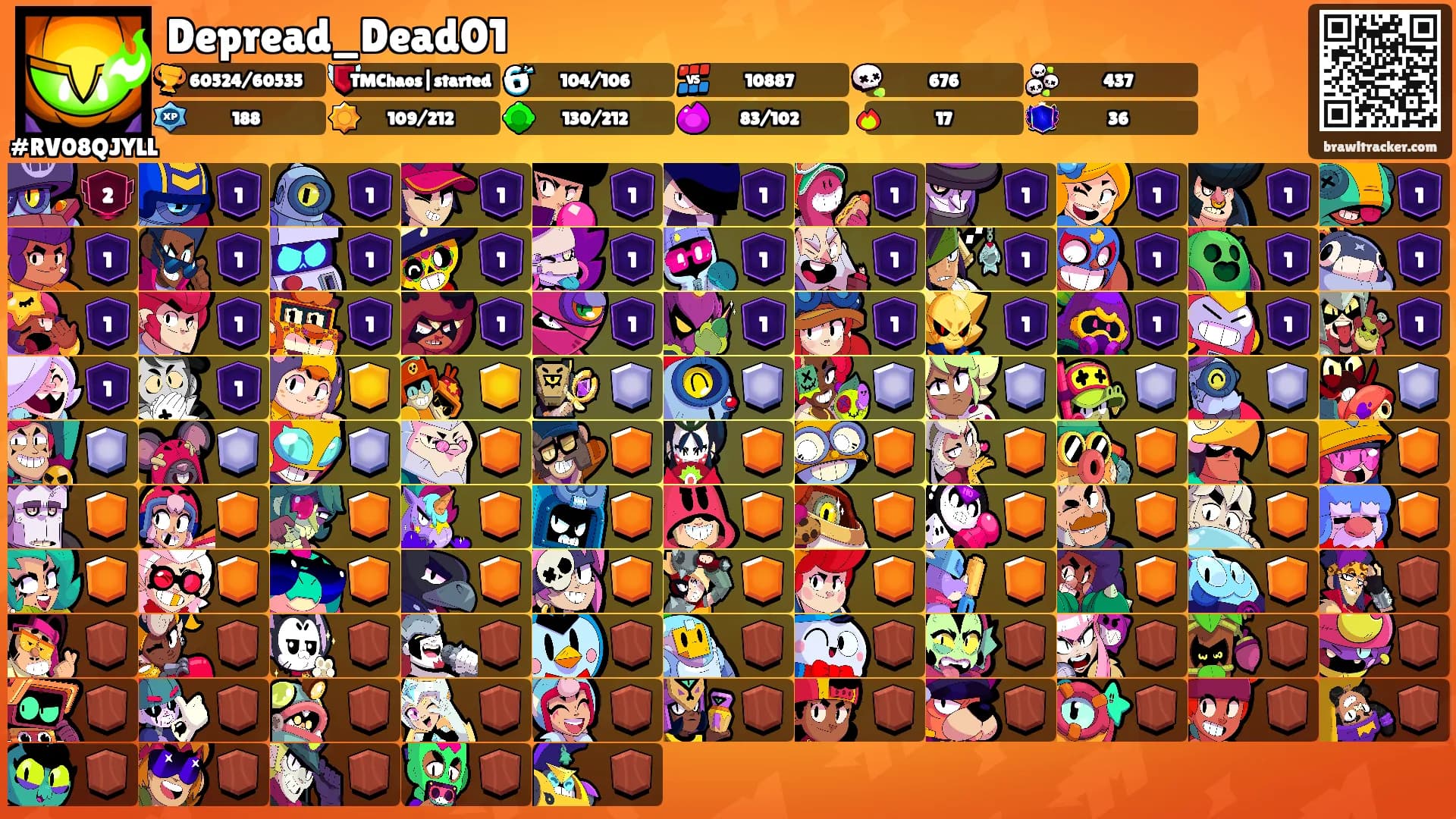 Depread_Dead01's Ranks