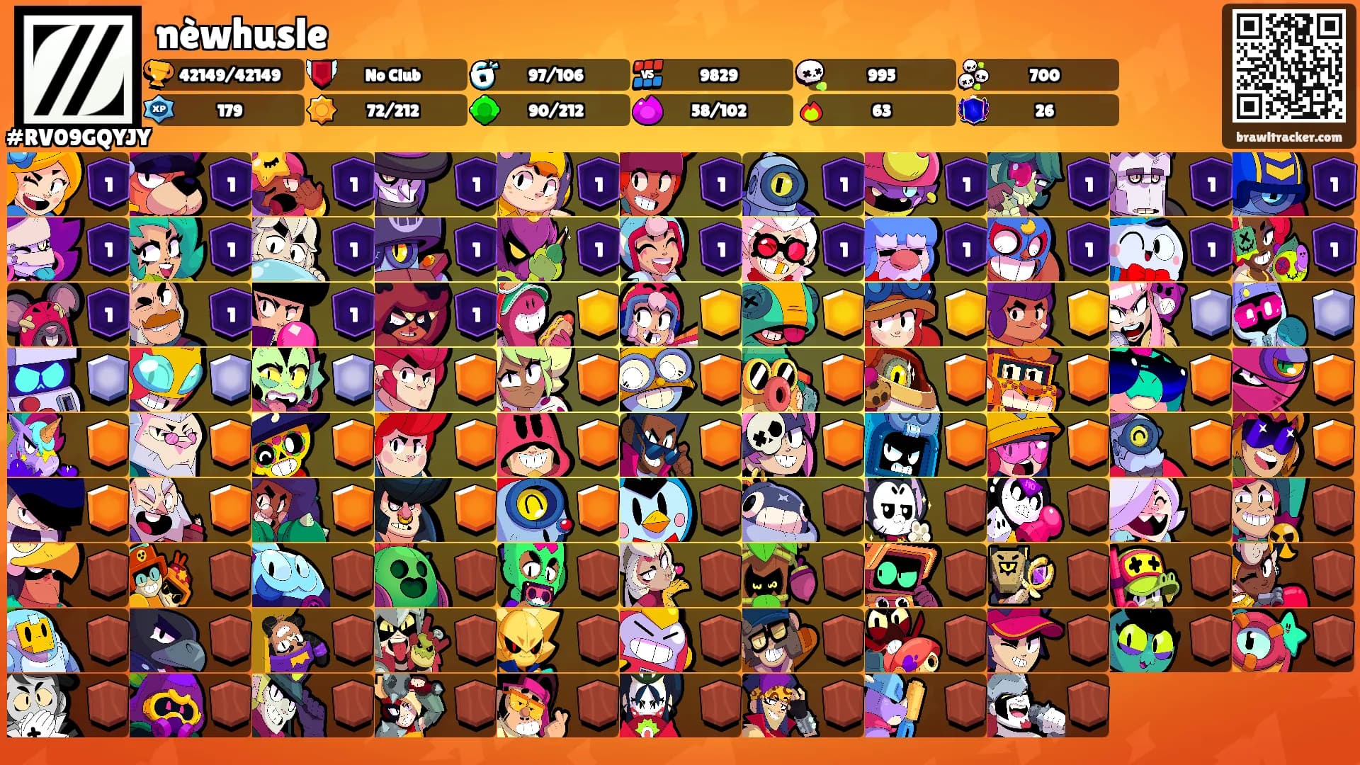 nèwhusle's Ranks