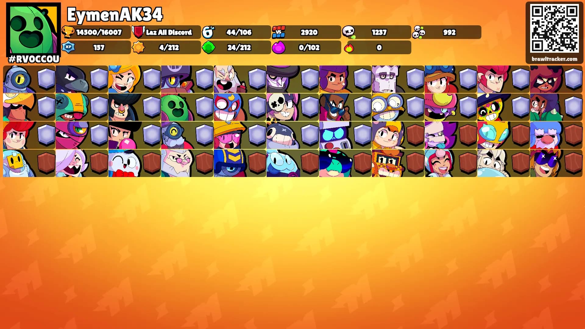 EymenAK34's Ranks