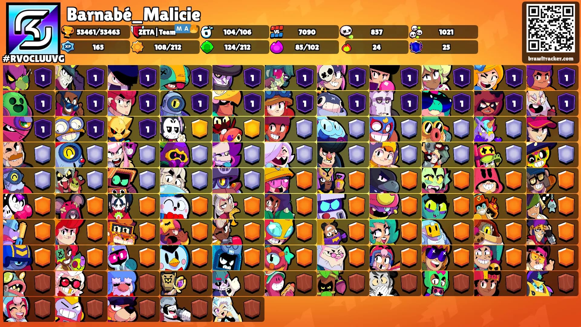 Barnabé_Malicie's Ranks