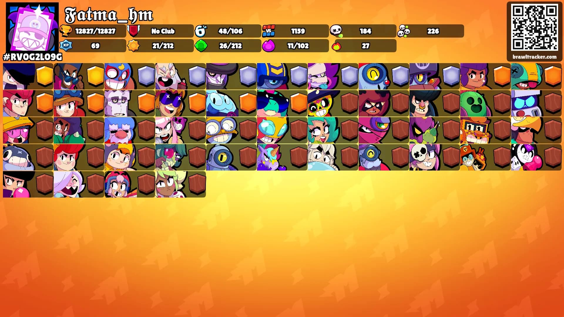 𝕱𝖆𝖙𝖒𝖆_𝖍𝖒's Ranks