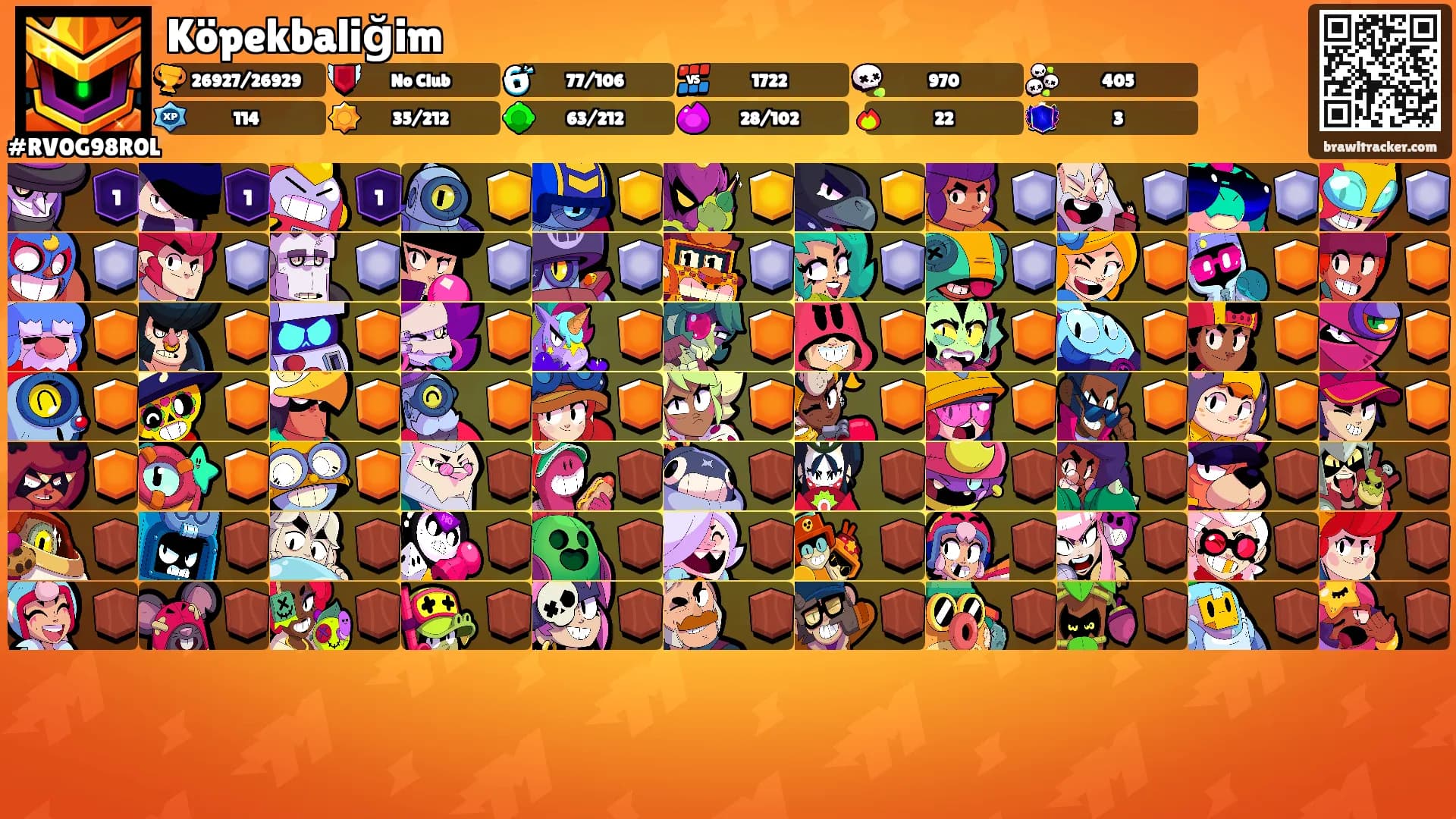 Köpekbaliğim's Ranks