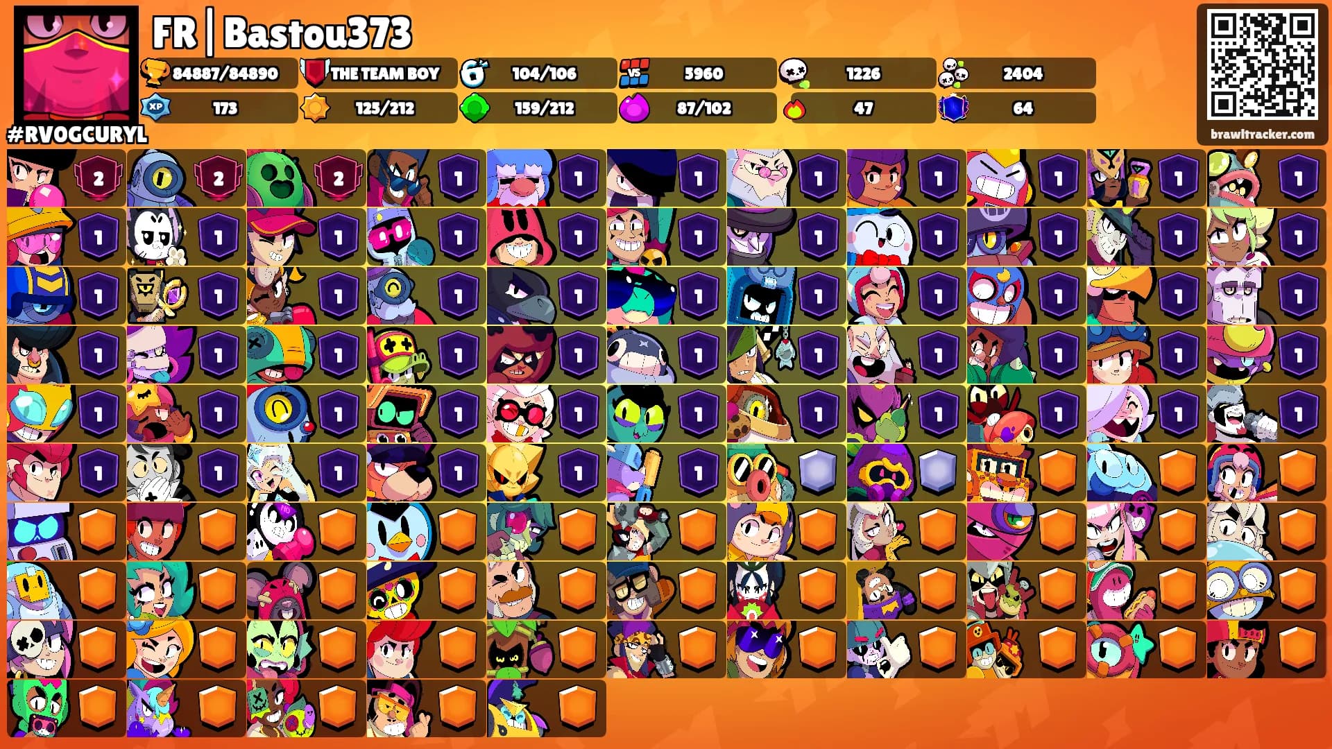 FR|Bastou373's Ranks