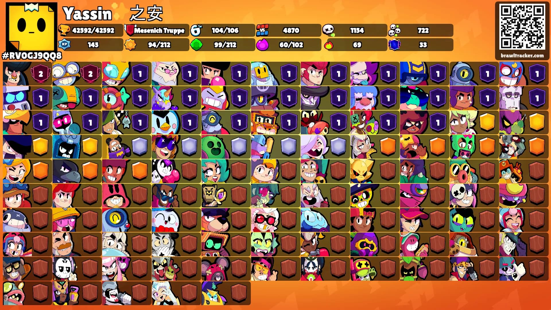 Yassin✨之安's Ranks