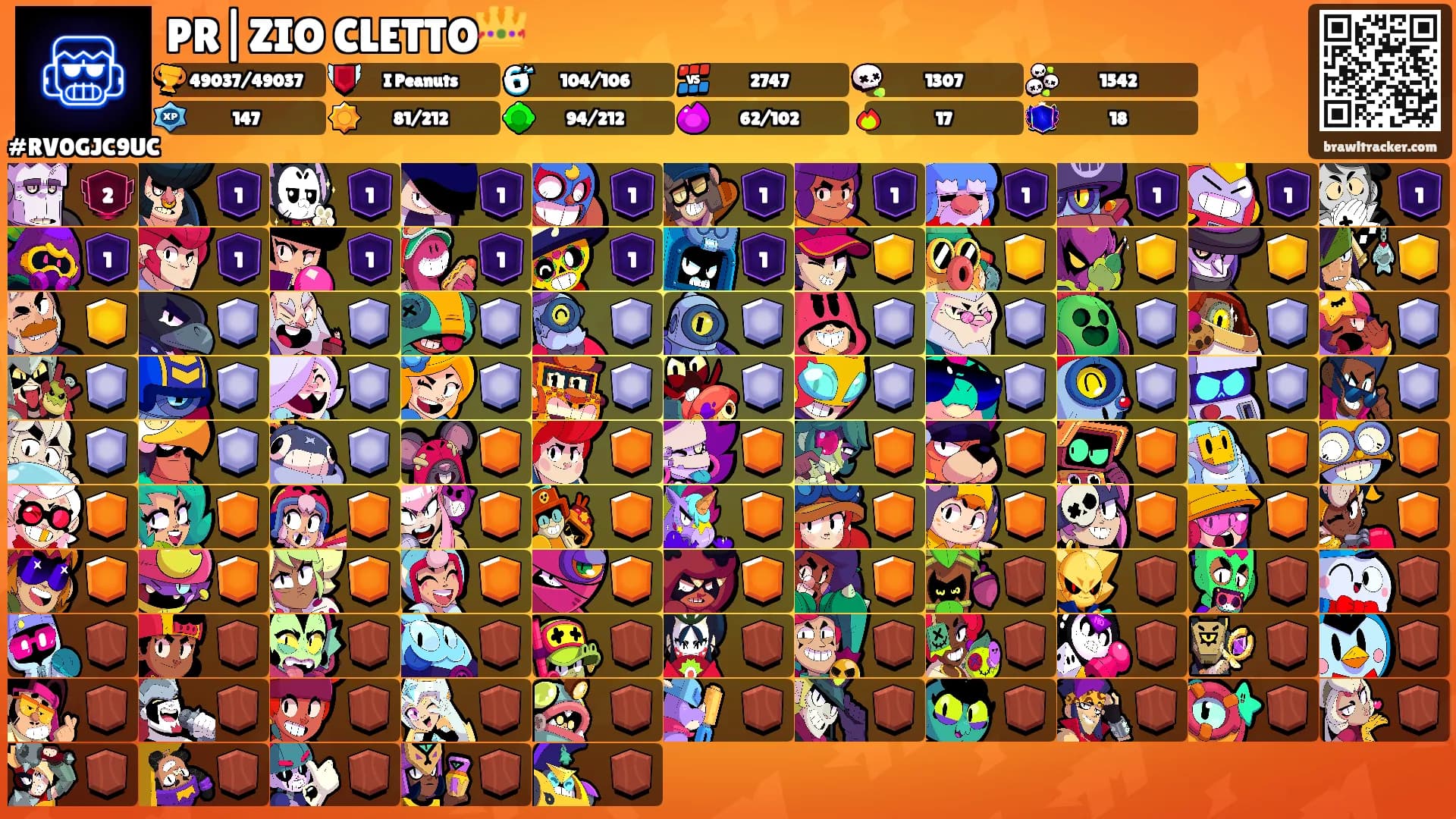 PR|ZIO CLETTO👑's Ranks