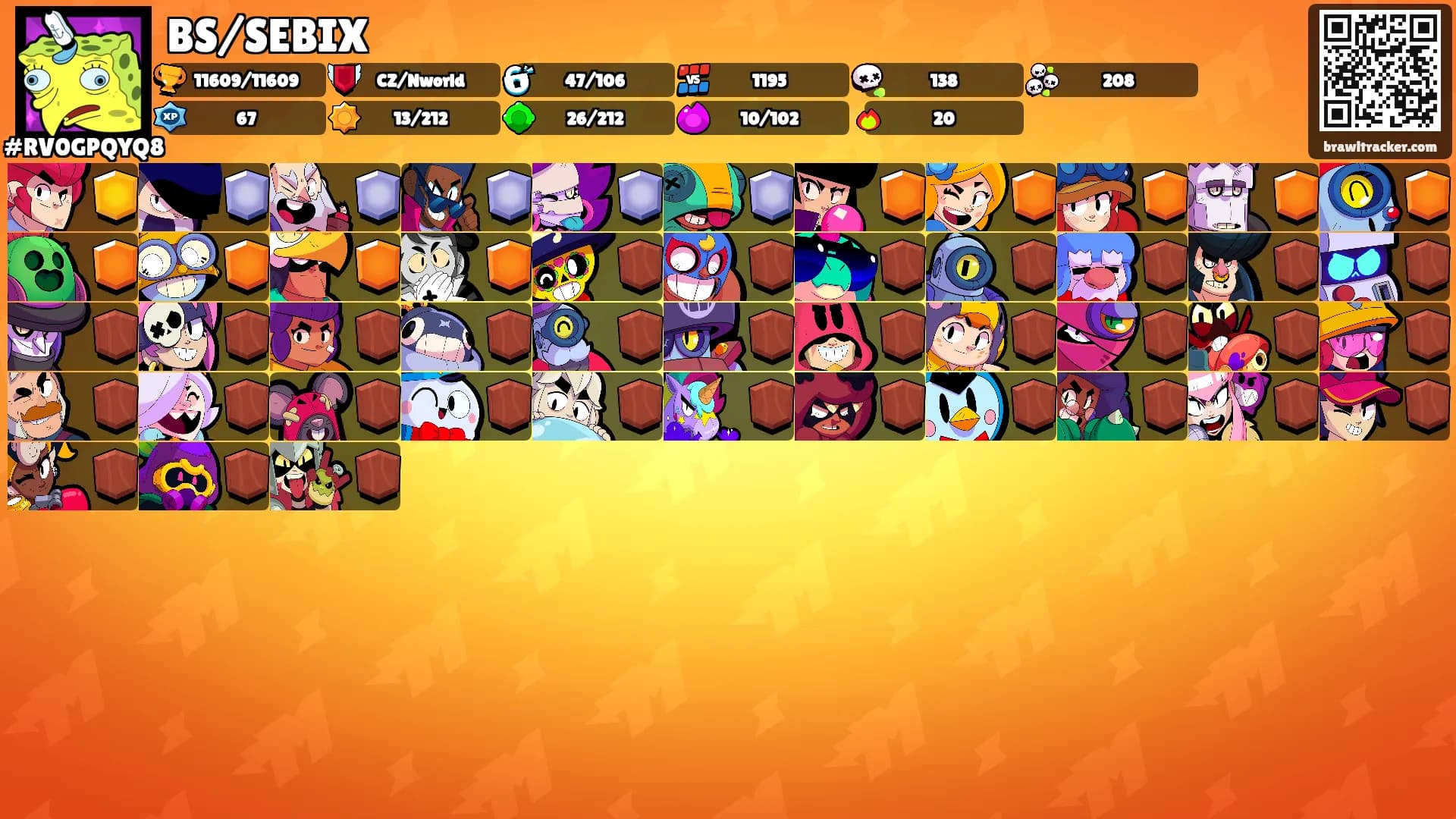 BS/SEBIX's Ranks