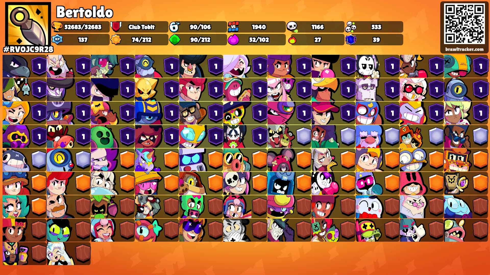 Bertoldo's Ranks