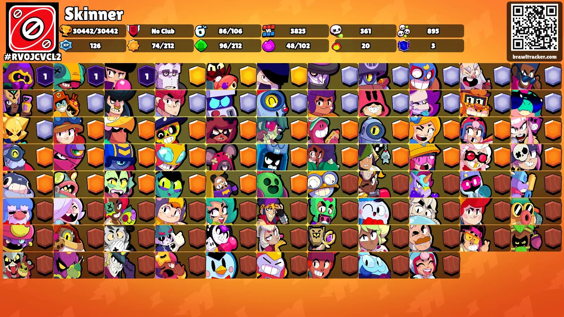 Skinner's Ranks
