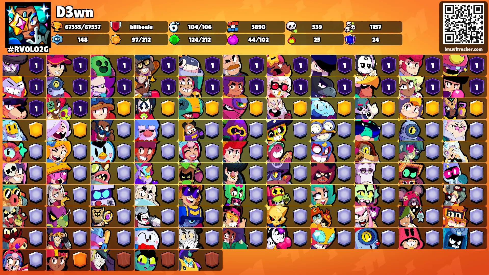 D3wn's Ranks