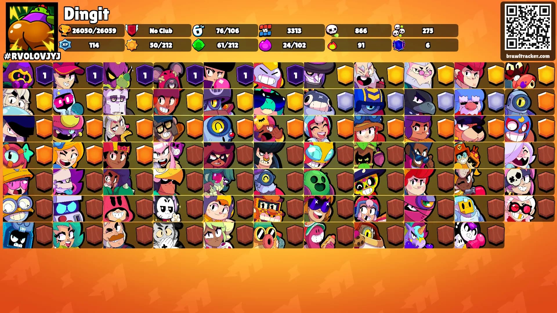 Dingit's Ranks