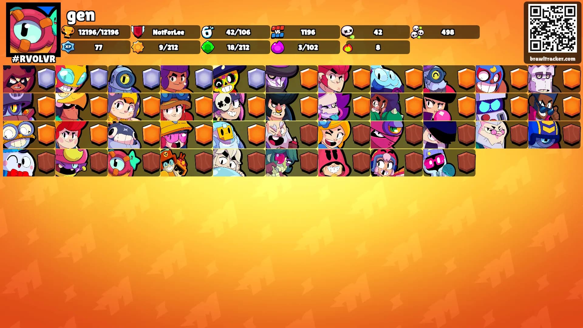gen's Ranks