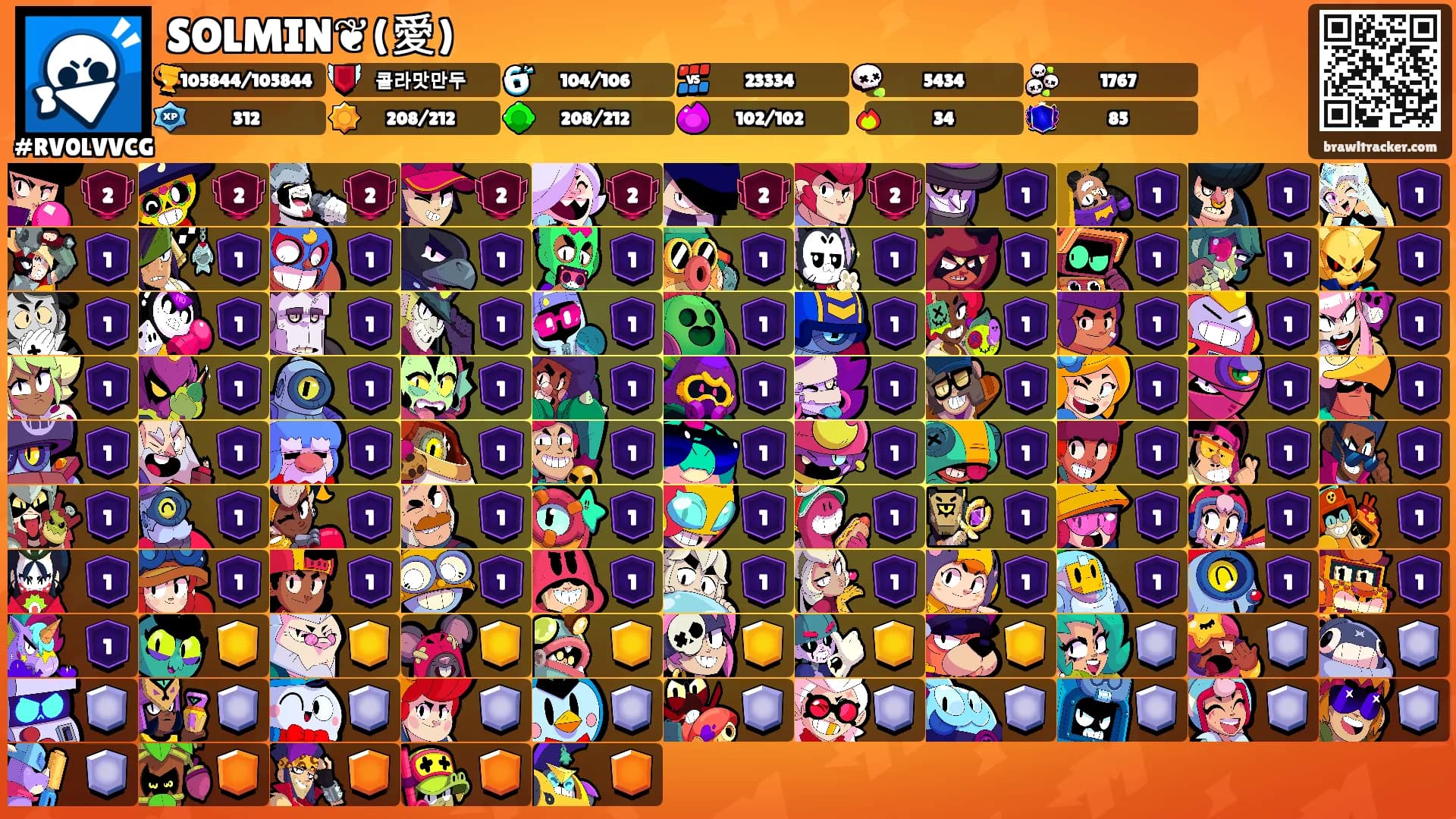 SOLMIN❦(愛)'s Ranks