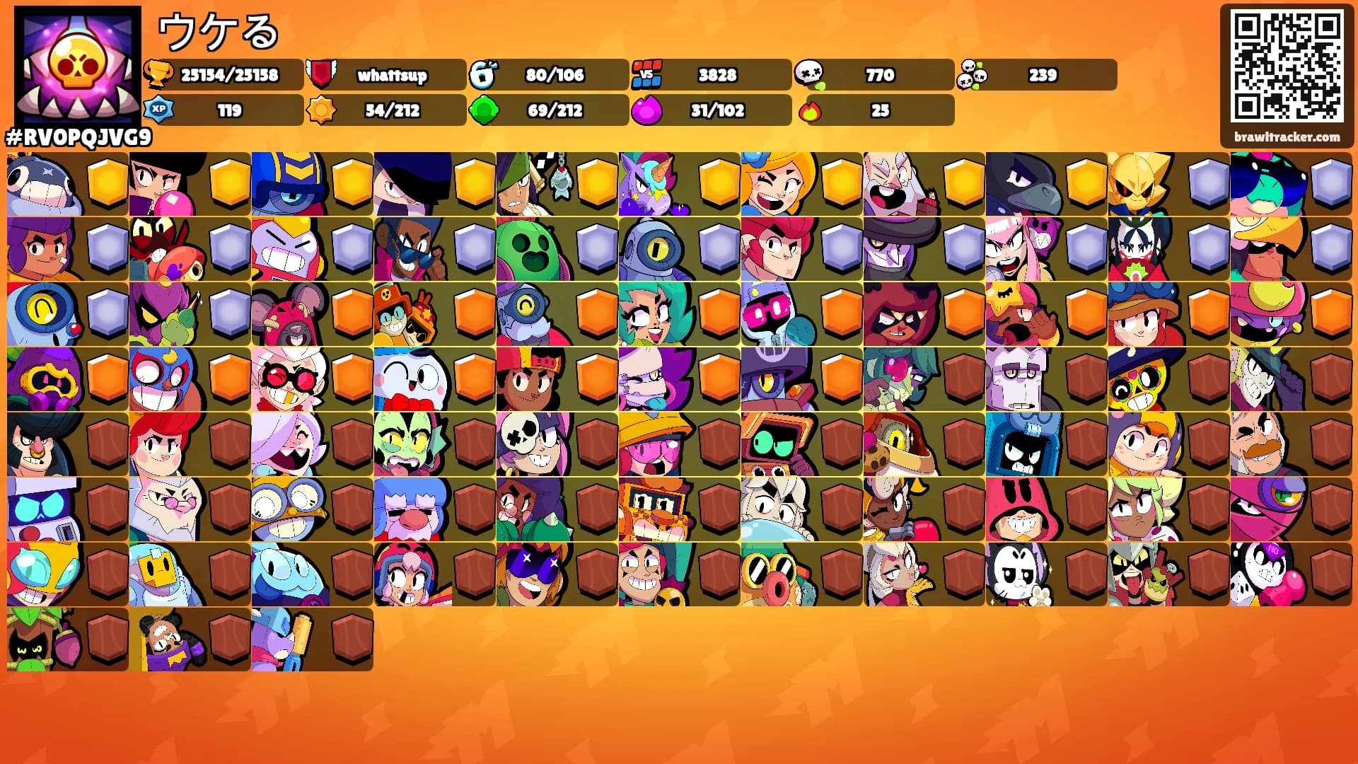 ウケる's Ranks