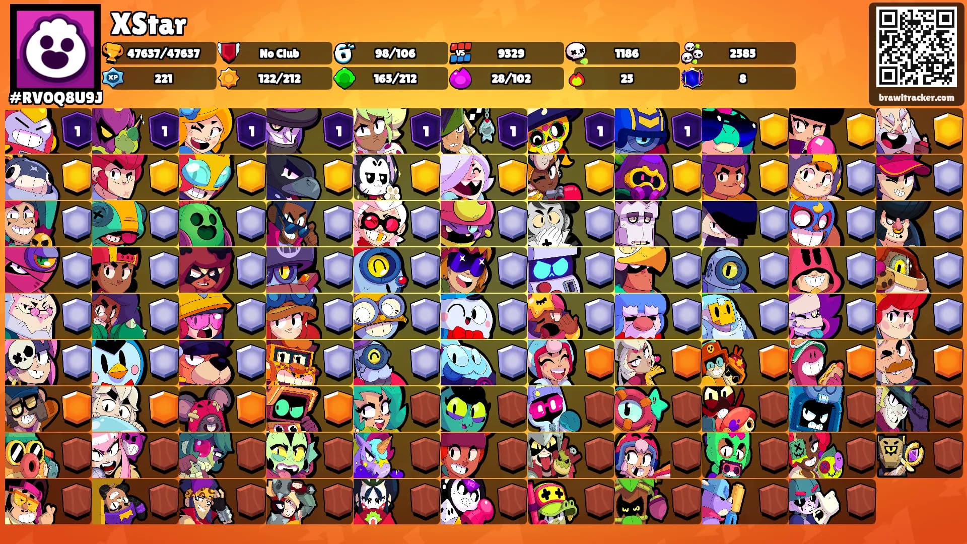 XStar's Ranks