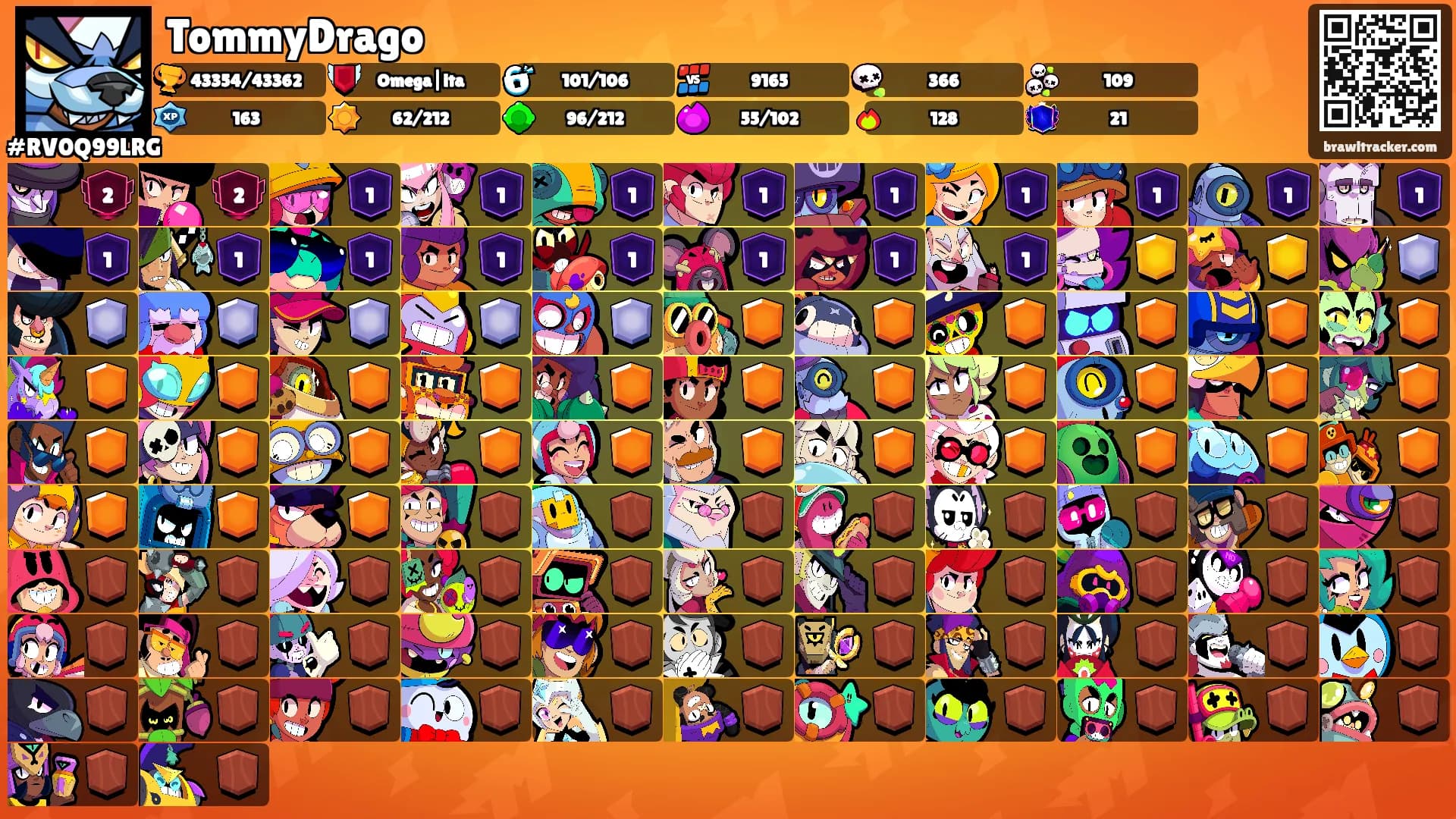 TommyDrago's Ranks