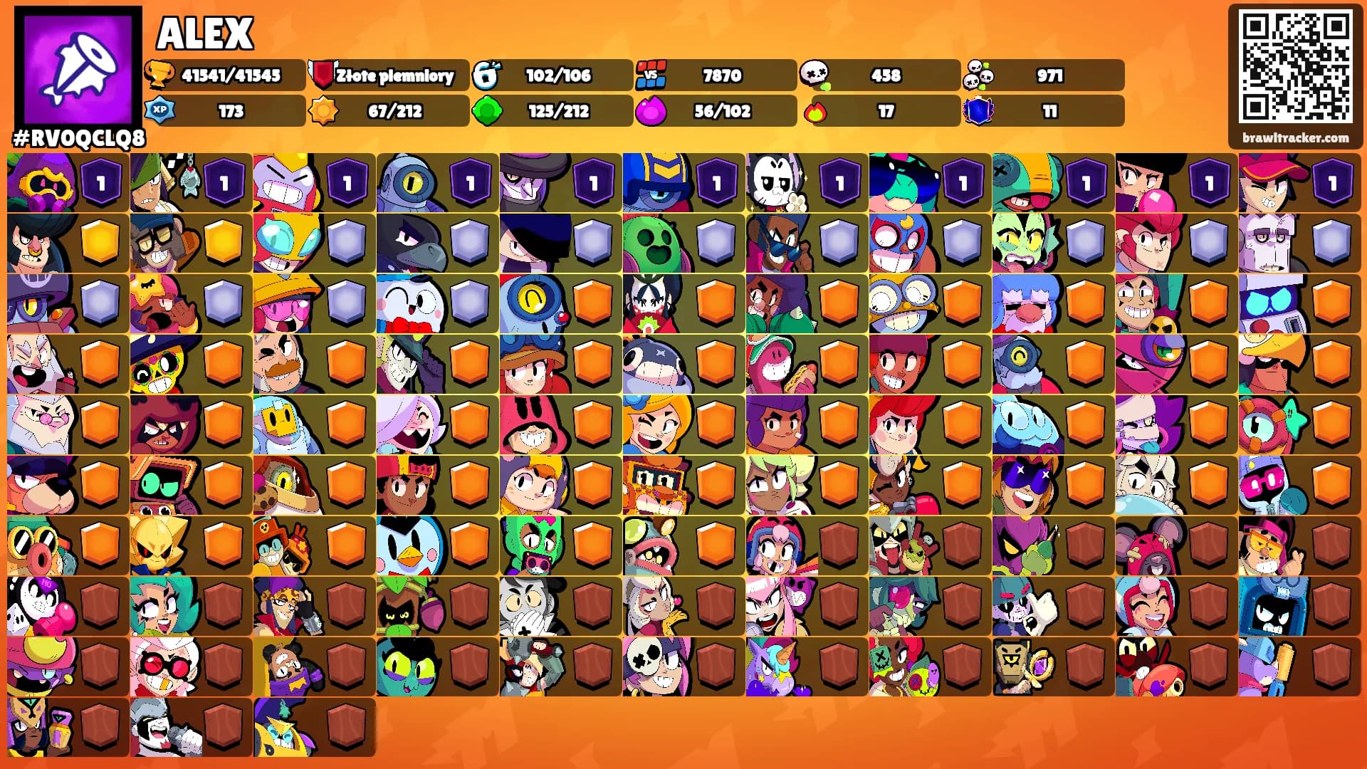 ALEX's Ranks