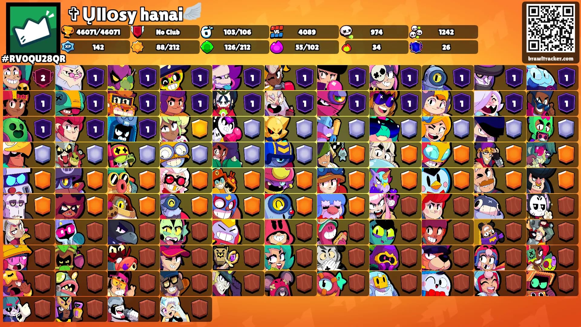 ✞Ųllоsy hanai🪽's Ranks