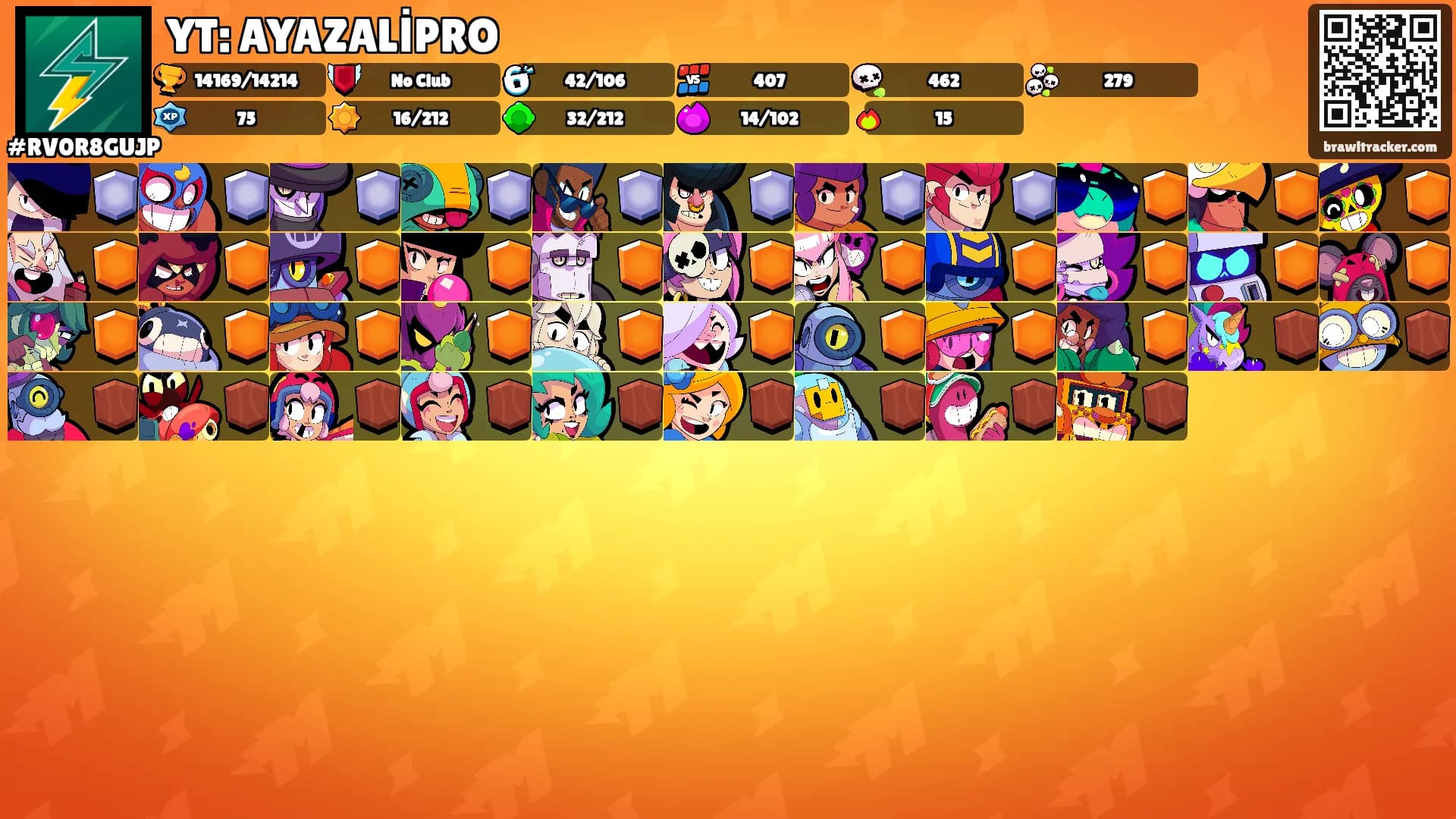 YT: AYAZALİPRO's Ranks