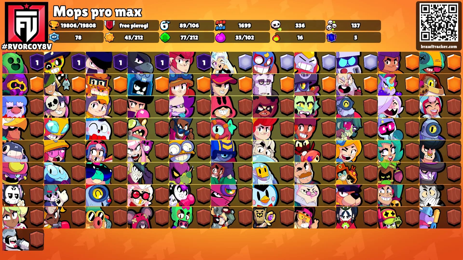 Mops pro max's Ranks