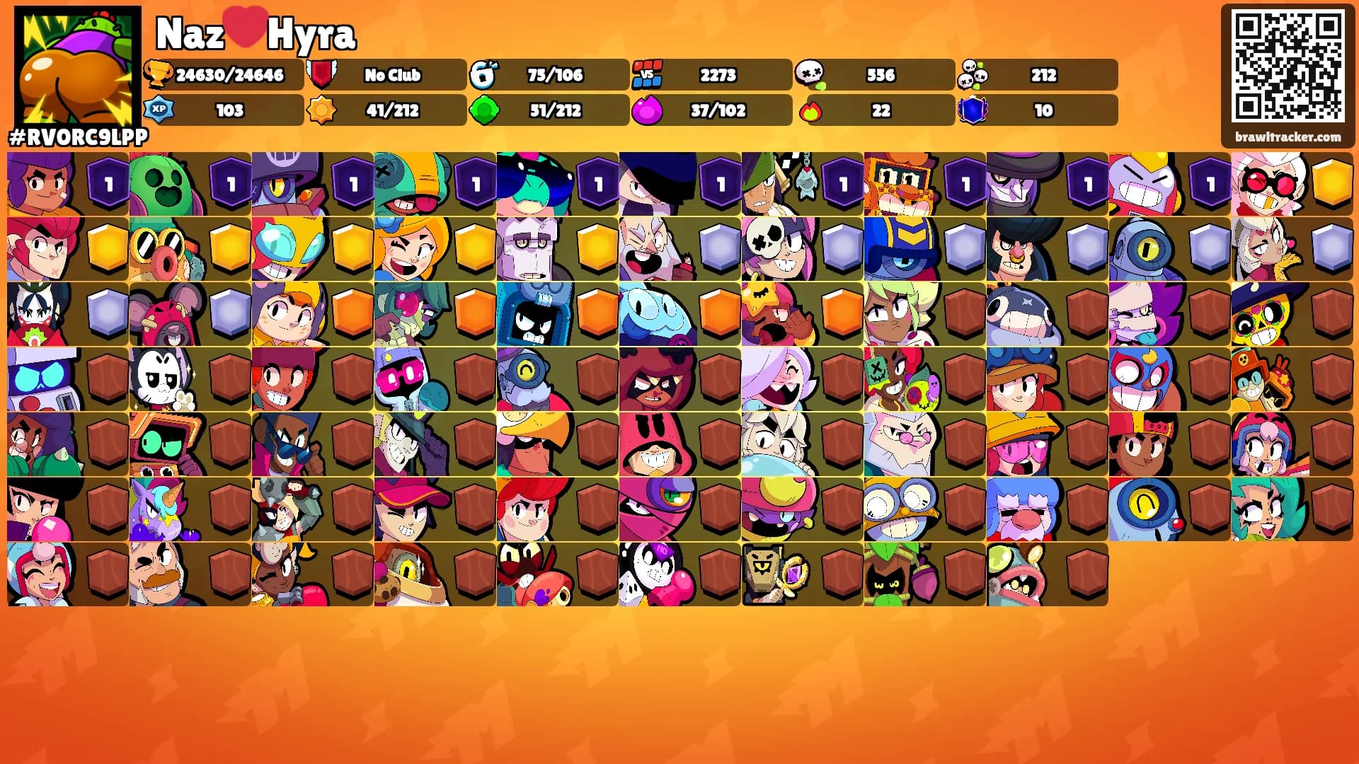 Naz❤️Hyra's Ranks