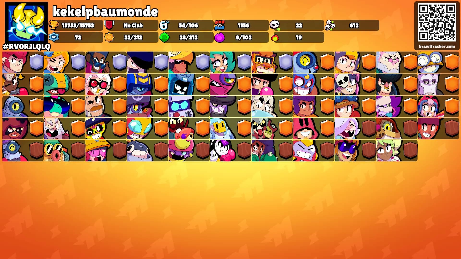 kekelpbaumonde's Ranks