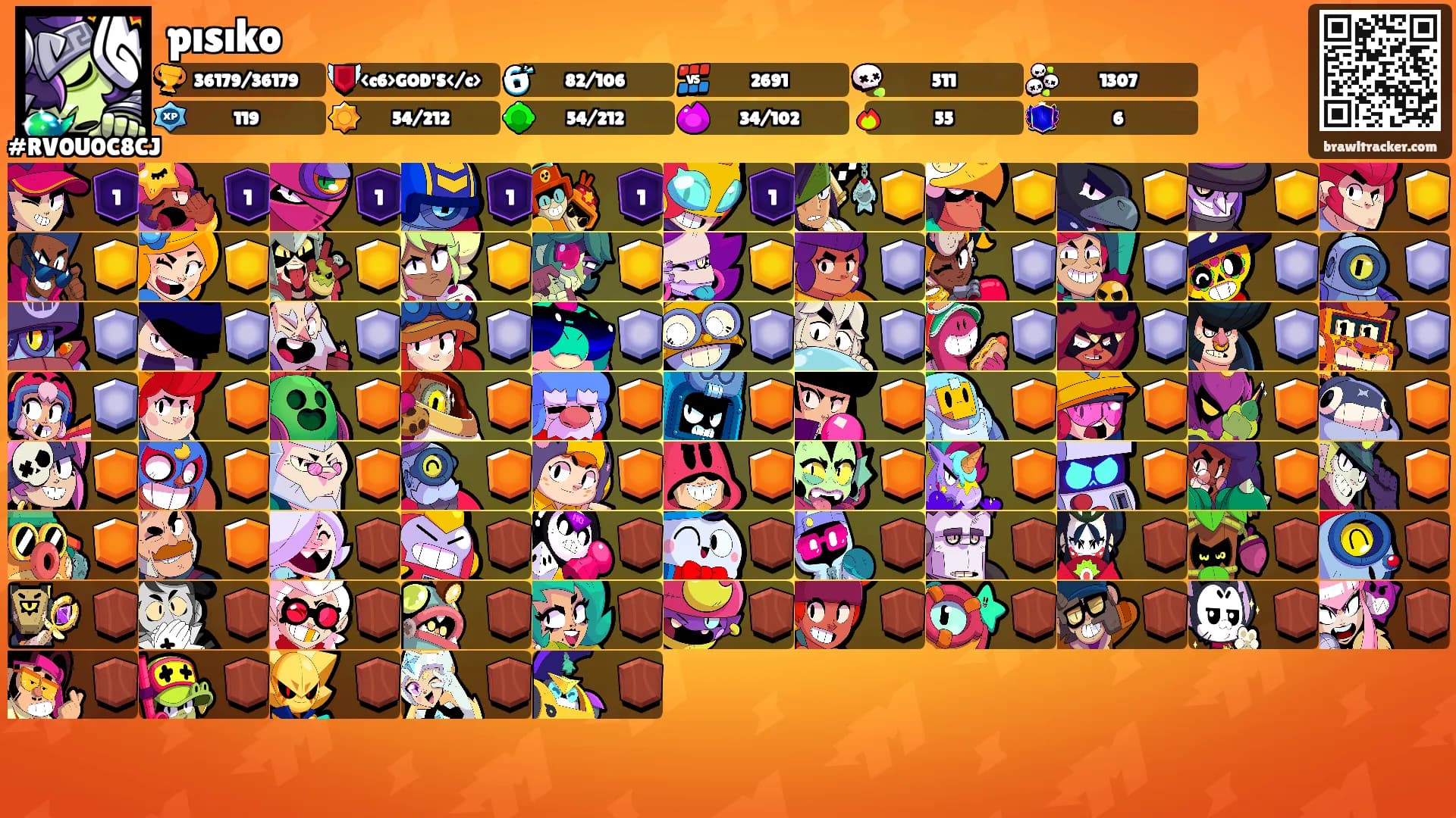 pısıko's Ranks