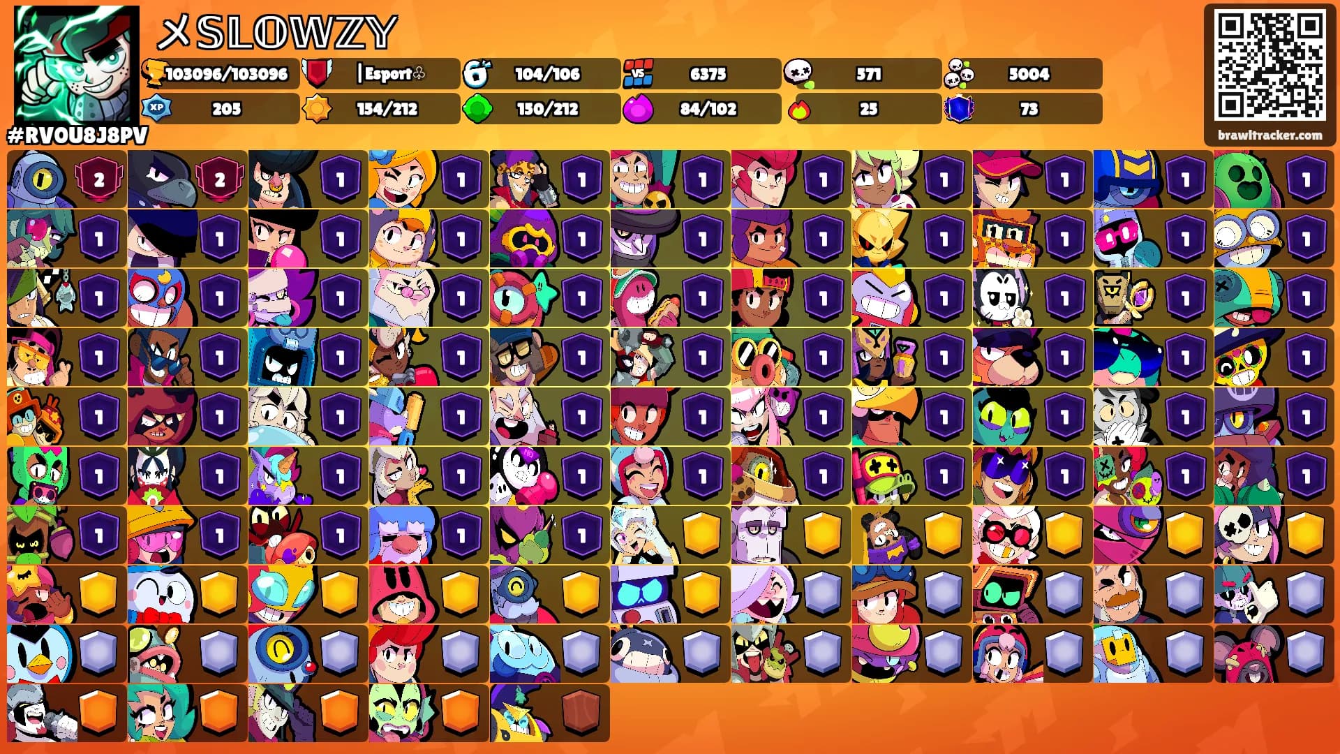 メ𝕊𝕃𝕆𝕎ℤ𝕐's Ranks